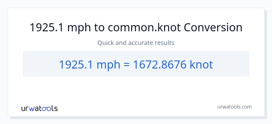 1925.1 milya kada oras patungong Knots na conversion