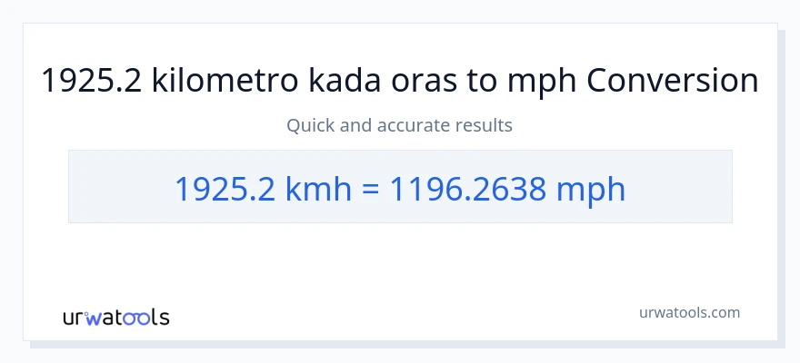 1925.2 kilometro kada oras patungong milya kada oras na conversion
