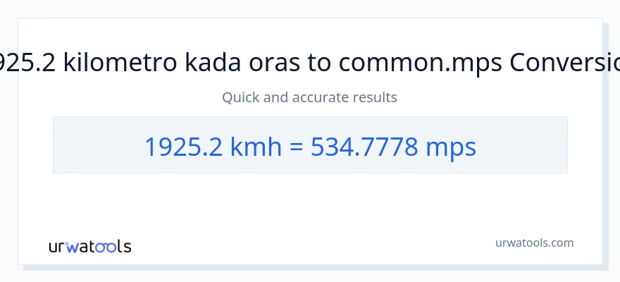 1925.2 kilometro kada oras patungong Meters Per Second na conversion