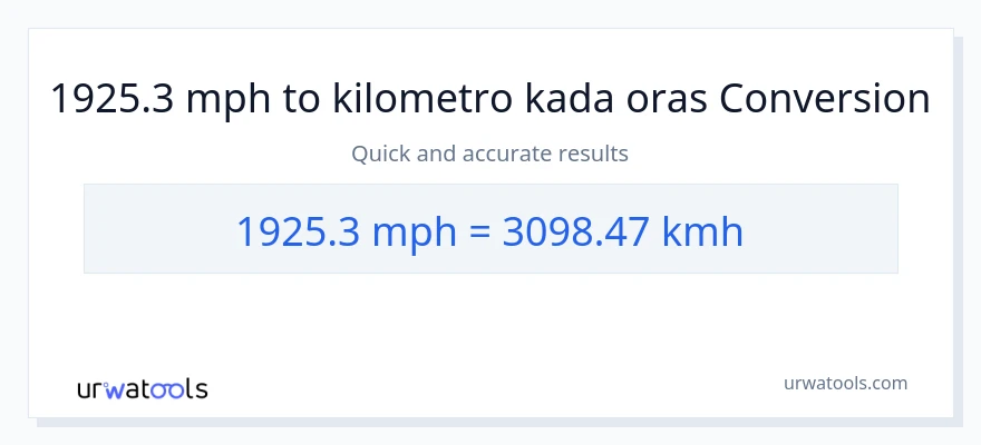 1925.3 milya kada oras patungong kilometro kada oras na conversion
