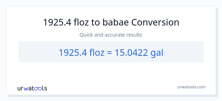 1925.4 mga onsa ng likido patungong Mga galon na conversion