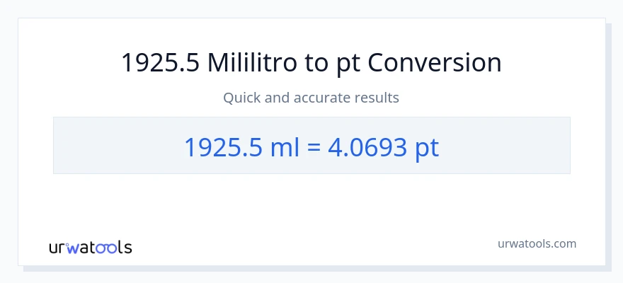 1925.5 mga mililitro patungong Pints na conversion
