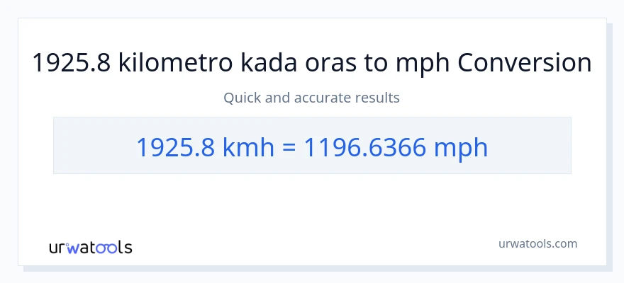 1925.8 kilometro kada oras patungong milya kada oras na conversion