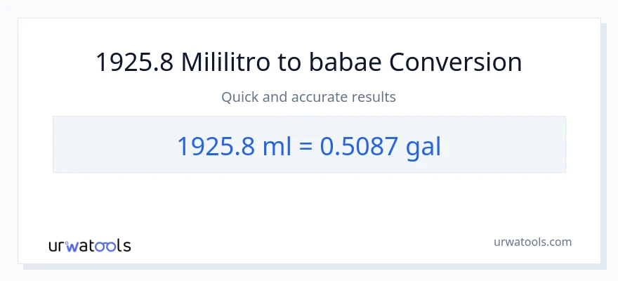 1925.8 mga mililitro patungong Mga galon na conversion