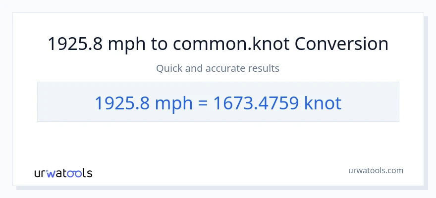 1925.8 milya kada oras patungong Knots na conversion
