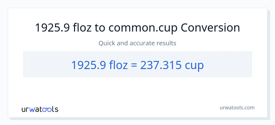 1925.9 mga onsa ng likido patungong mga tasa na conversion