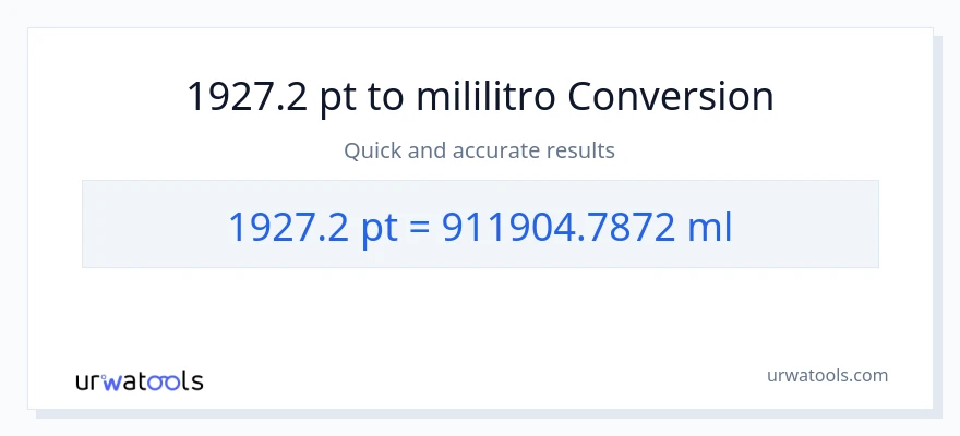 1927.2 Pints patungong mga mililitro na conversion