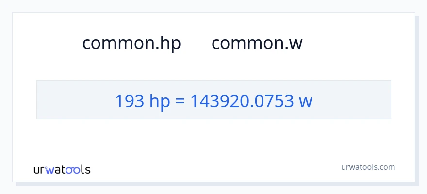 193 હોર્સપાવર થી વોટ્સ રૂપાંતર