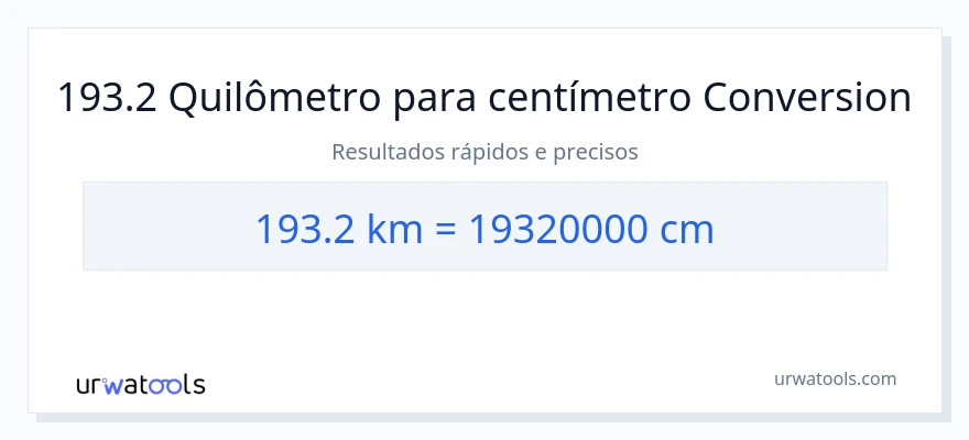 Conversão de 193.2 quilômetros para Centímetros