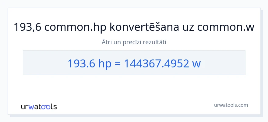 193.6 zirgspēki uz vati konversiju