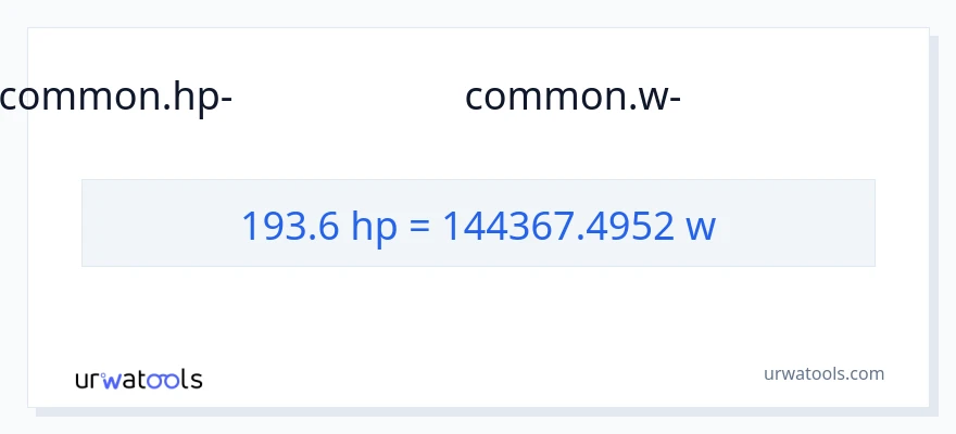 193.6 കുതിരശക്തി ൽ നിന്ന് വാട്ട്സ് ലേക്ക് പരിവർത്തനം