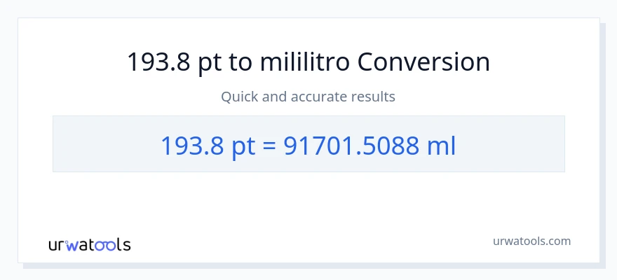 193.8 Pints patungong mga mililitro na conversion
