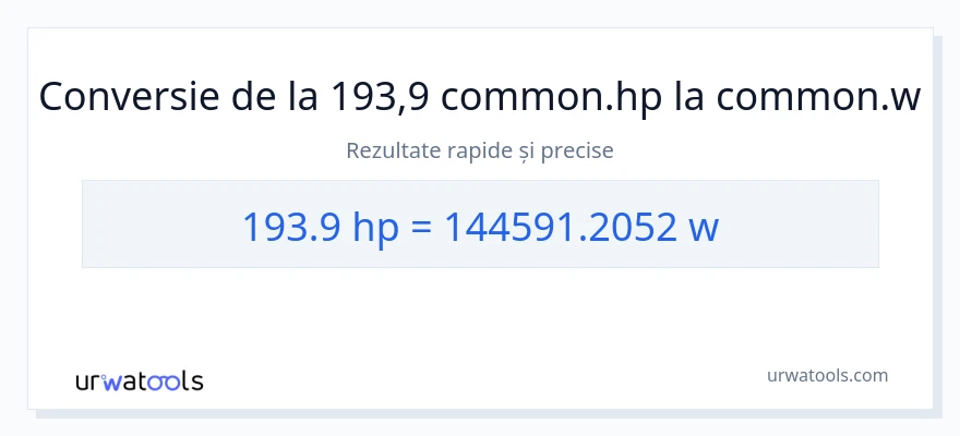 Conversie 193.9 cai putere la wați