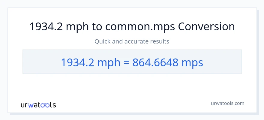 1934.2 milya kada oras patungong Meters Per Second na conversion