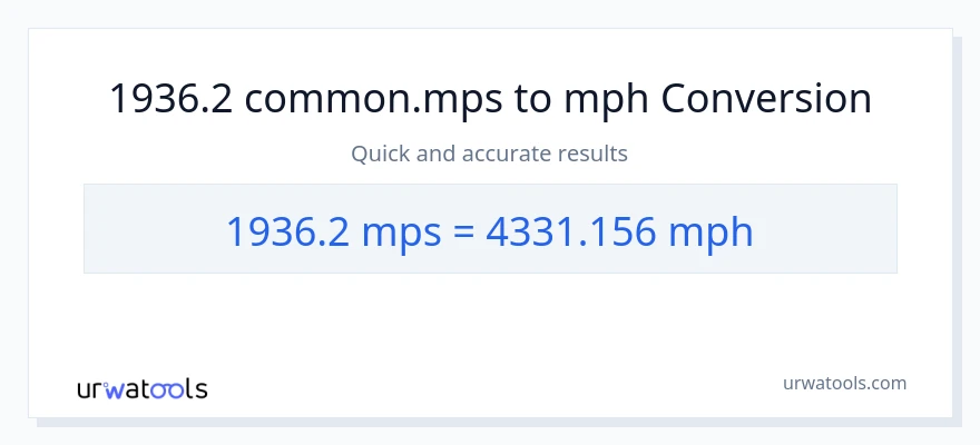 1936.2 Meters Per Second patungong milya kada oras na conversion