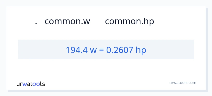 194.4 વોટ્સ થી હોર્સપાવર રૂપાંતર