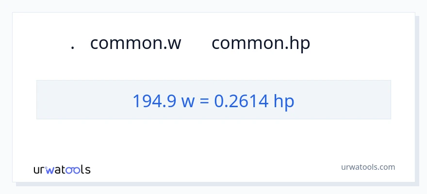 194.9 વોટ્સ થી હોર્સપાવર રૂપાંતર
