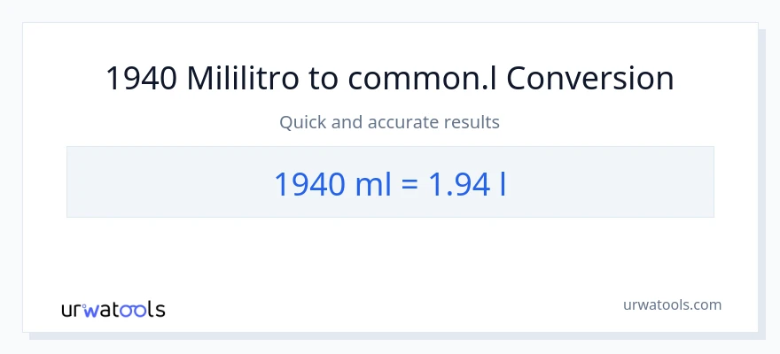 1940 mga mililitro patungong Liters na conversion