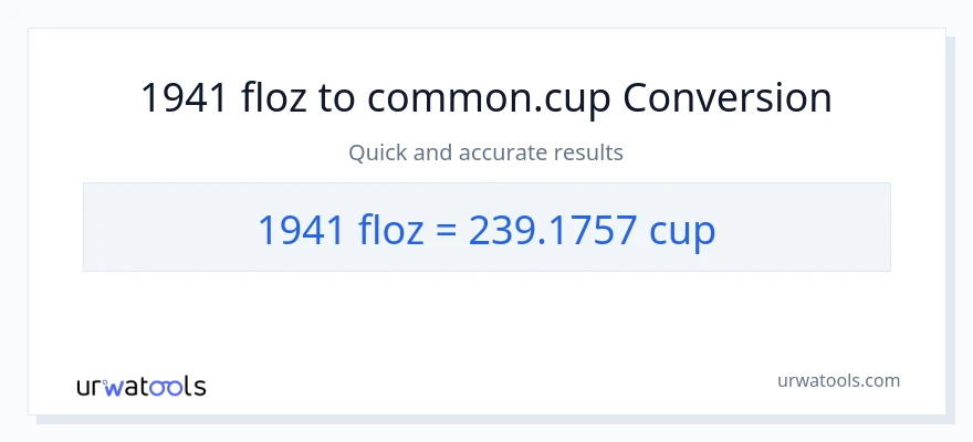 1941 mga onsa ng likido patungong mga tasa na conversion