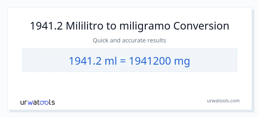 1941.2 mga mililitro patungong miligramo na conversion