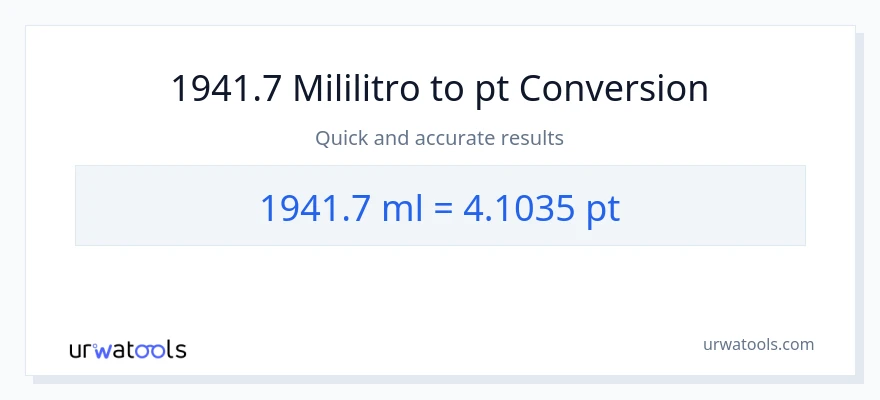 1941.7 mga mililitro patungong Pints na conversion