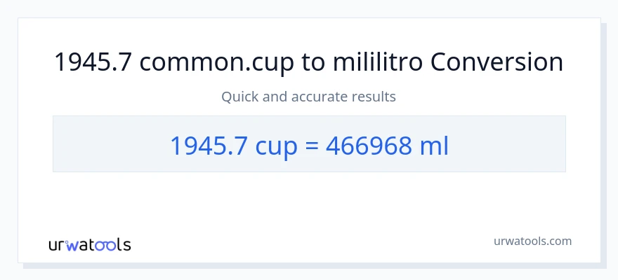 1945.7 mga tasa patungong mga mililitro na conversion