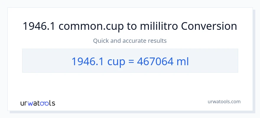 1946.1 mga tasa patungong mga mililitro na conversion