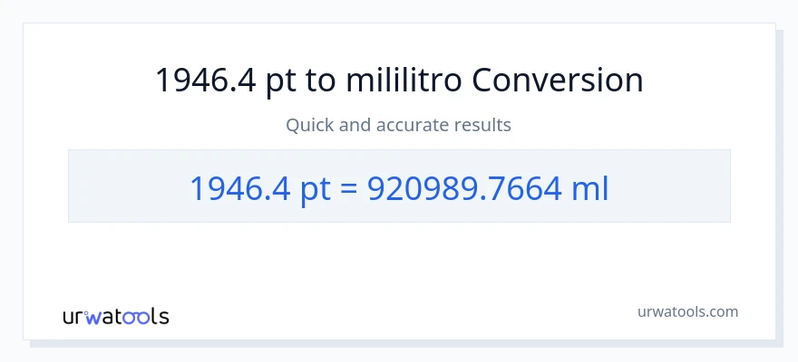 1946.4 Pints patungong mga mililitro na conversion
