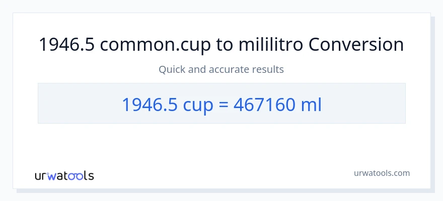 1946.5 mga tasa patungong mga mililitro na conversion