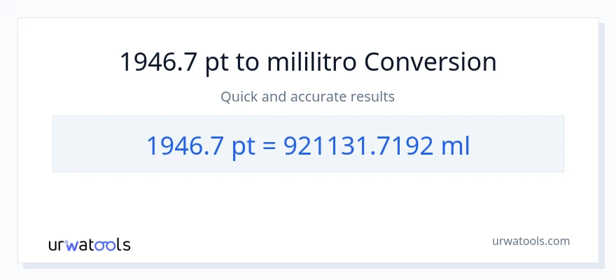 1946.7 Pints patungong mga mililitro na conversion