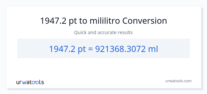 1947.2 Pints patungong mga mililitro na conversion