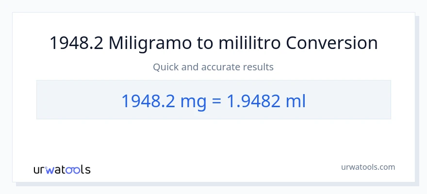 1948.2 miligramo patungong mga mililitro na conversion