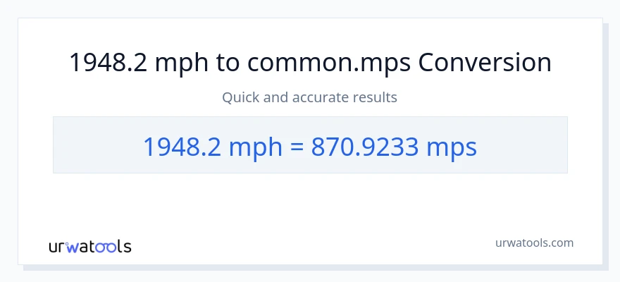 1948.2 milya kada oras patungong Meters Per Second na conversion