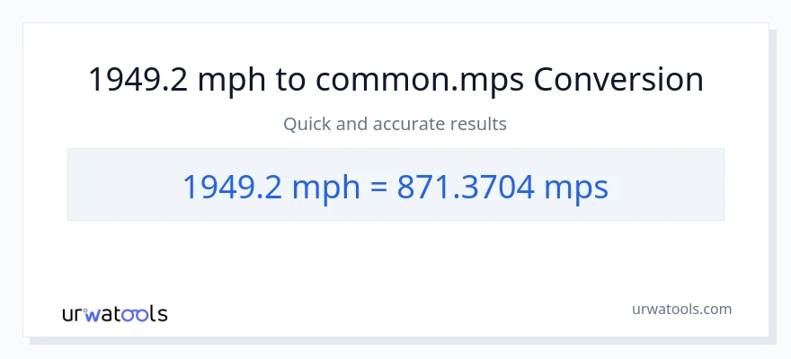 1949.2 milya kada oras patungong Meters Per Second na conversion