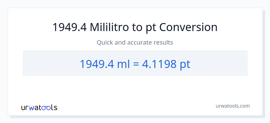 1949.4 mga mililitro patungong Pints na conversion
