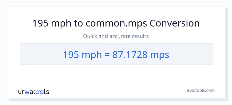 195 milya kada oras patungong Meters Per Second na conversion