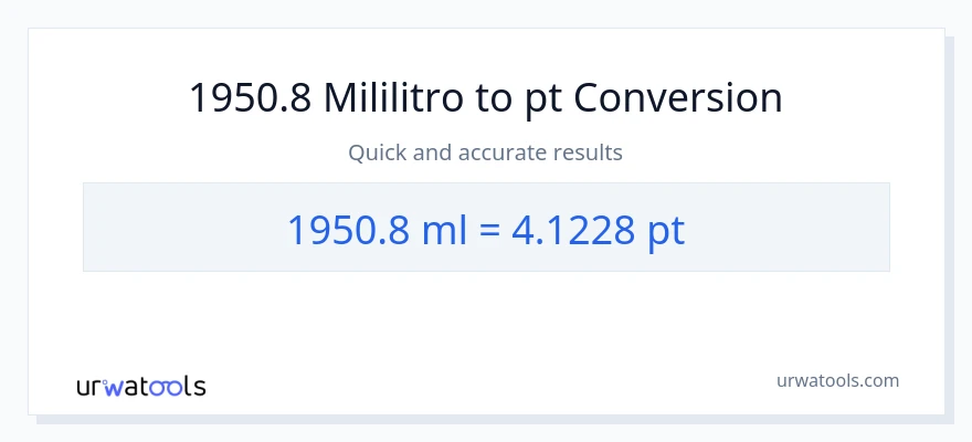 1950.8 mga mililitro patungong Pints na conversion