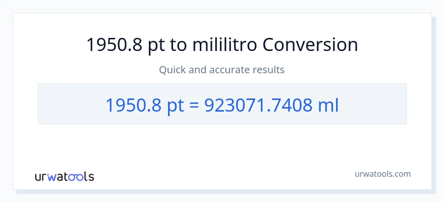 1950.8 Pints patungong mga mililitro na conversion