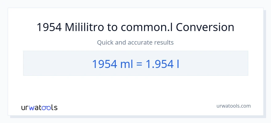 1954 mga mililitro patungong Liters na conversion