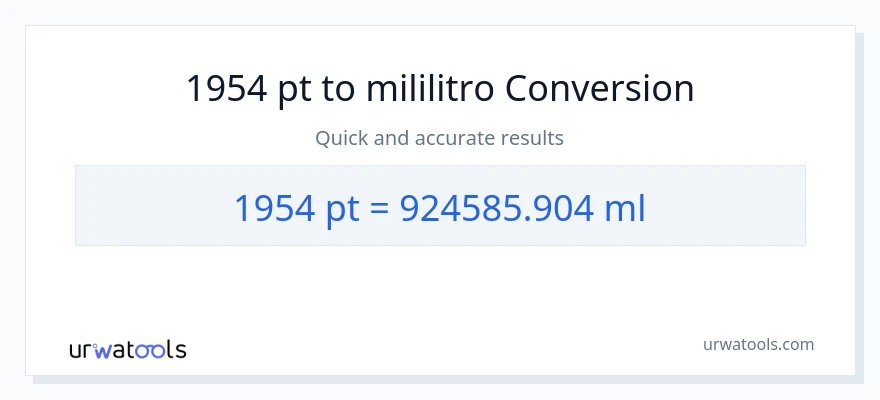 1954 Pints patungong mga mililitro na conversion