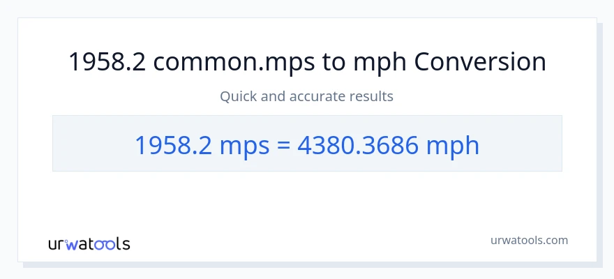1958.2 Meters Per Second patungong milya kada oras na conversion