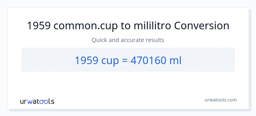 1959 mga tasa patungong mga mililitro na conversion