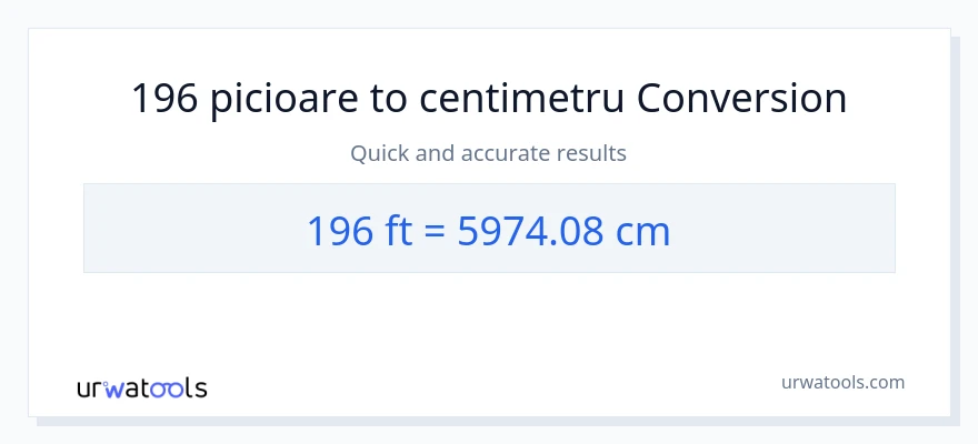 Conversie 196 Picioare la Centimetri
