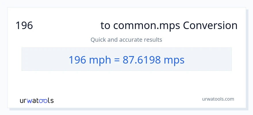 การแปลง 196 ไมล์ต่อชั่วโมง เป็น Meters Per Second
