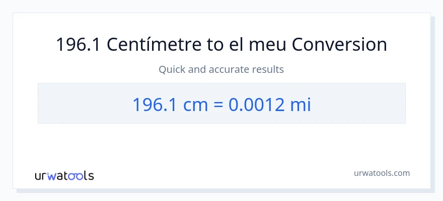 Conversió de 196.1 Centímetres a milles