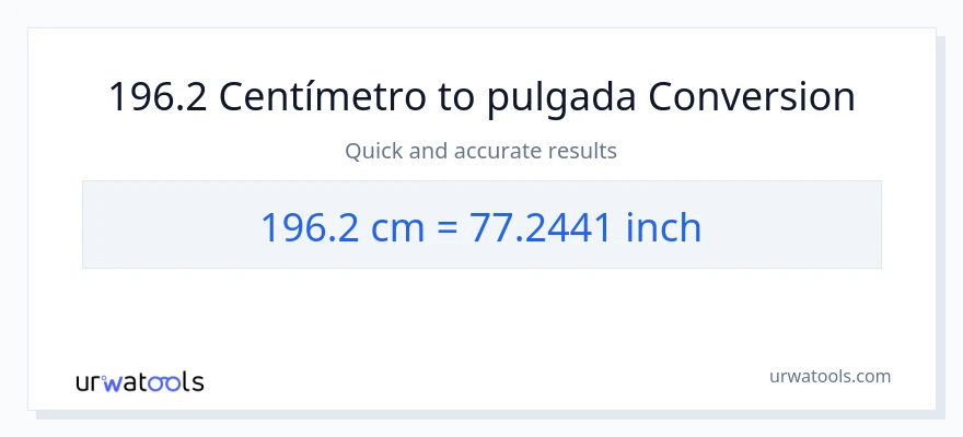 Conversión de 196.2 Centímetros a Pulgadas