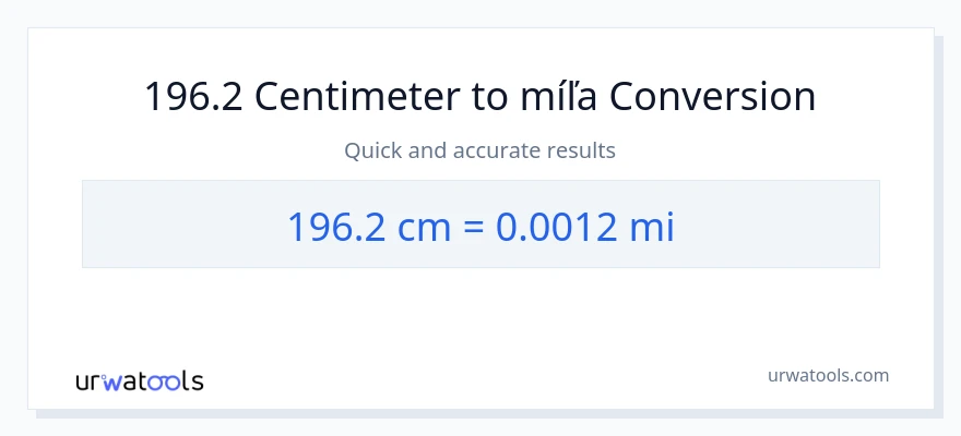 Konverzia z Centimetre na míle: 196.2