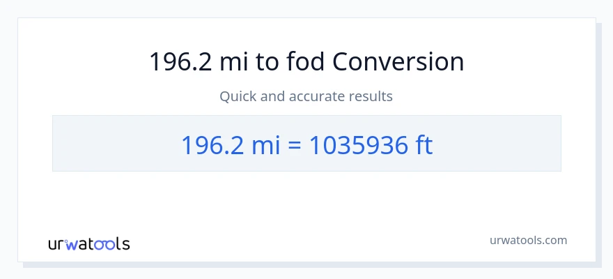 196.2 miles til Fødder konvertering
