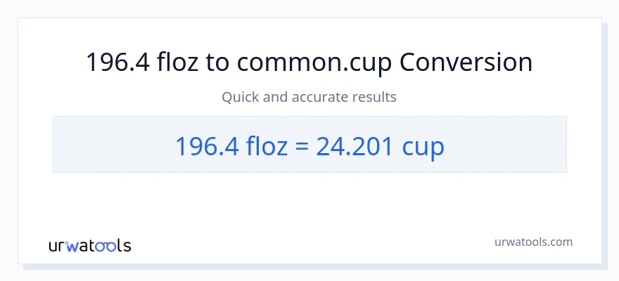 196.4 mga onsa ng likido patungong mga tasa na conversion
