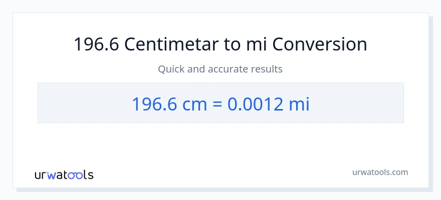Konverzija od Centimetri do milje: 196.6